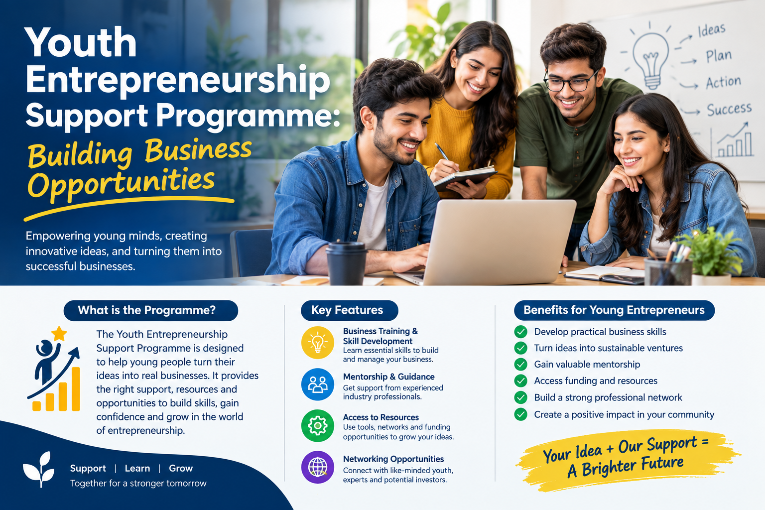 Youth Entrepreneurship Support Programme building business opportunities for young entrepreneurs