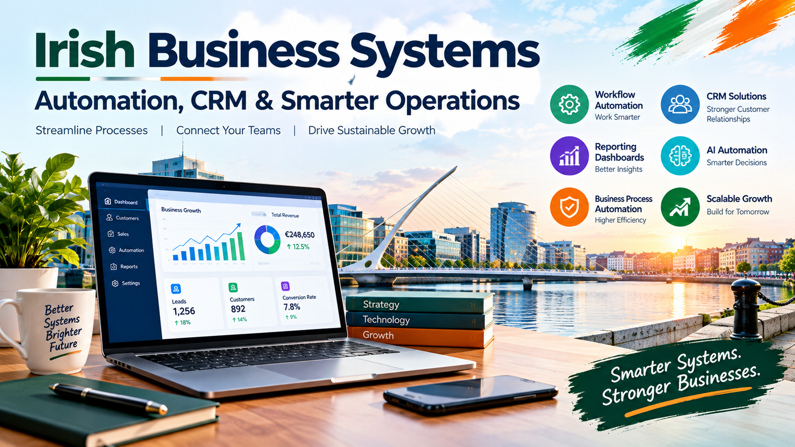 Irish business systems for automation, CRM and smarter operations